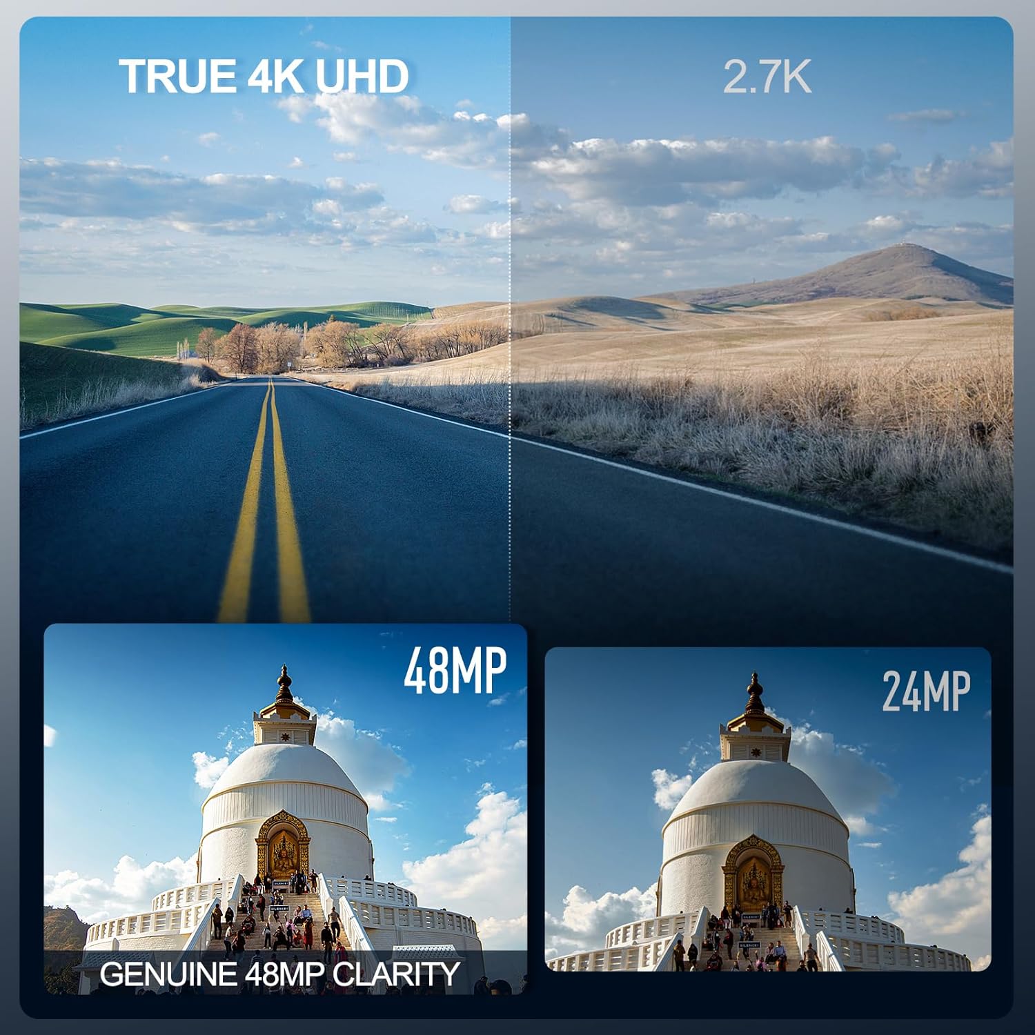 NBD 48MP 4K Digital Camera with 16X Zoom, WiFi App Control, Flip Screen, 2 Batteries & 32GB Card