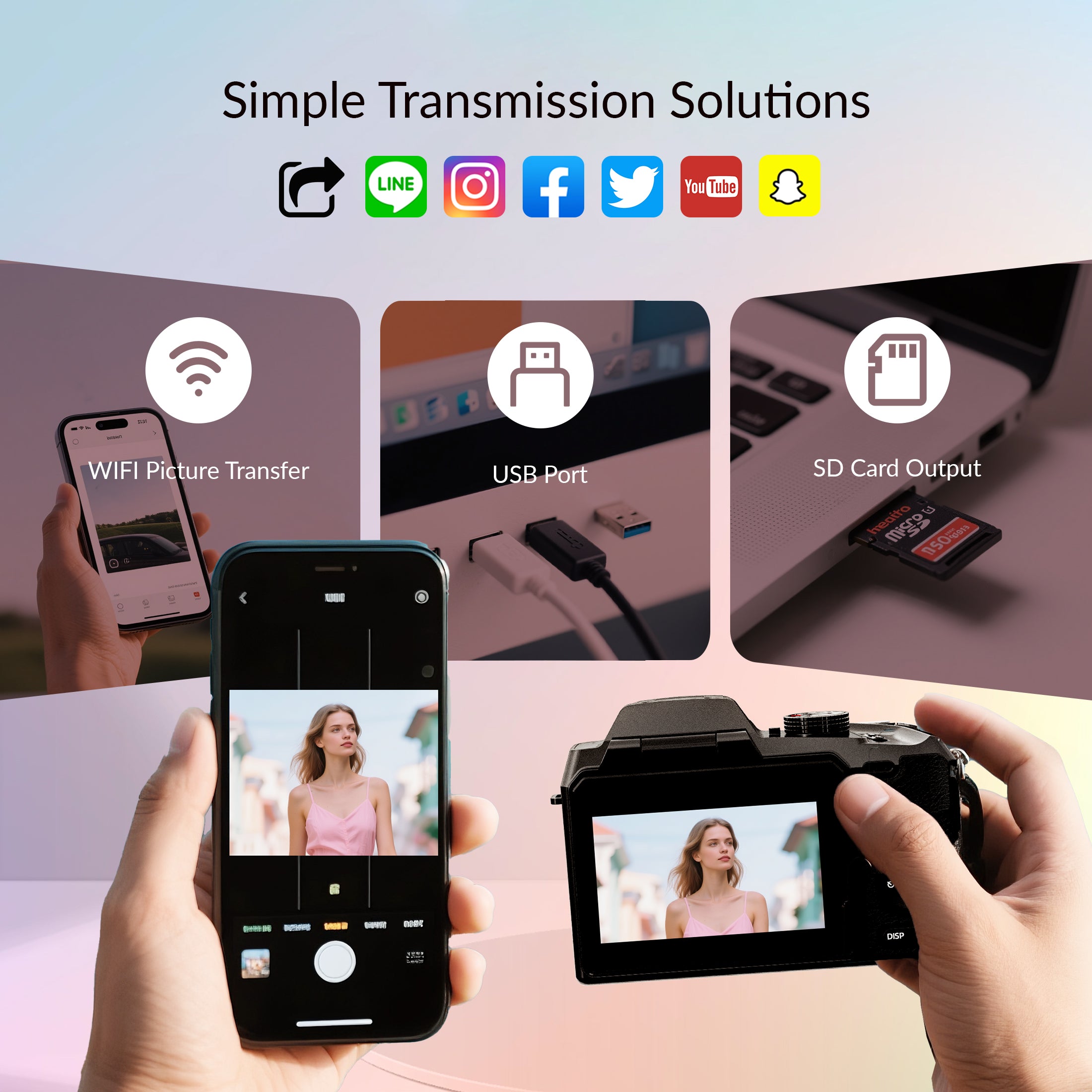 NBD 64MP 5K Autofocus Digital Camera with WiFi and App Control, 16X Zoom, Anti-Shake, and Flash – Compact Vlogging and Travel Camera with SD Card and 2 Batteries