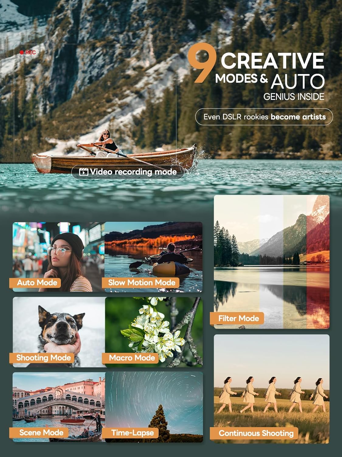 5K Professional Digital Cameras for Photography 64MP - 16X Zoom, WiFi, 3” 180° Flip Screen, Autofocus & Anti-Shake, 32G Card, 2 Batteries, Digital Camera for Vlogging YouTube Live Streaming