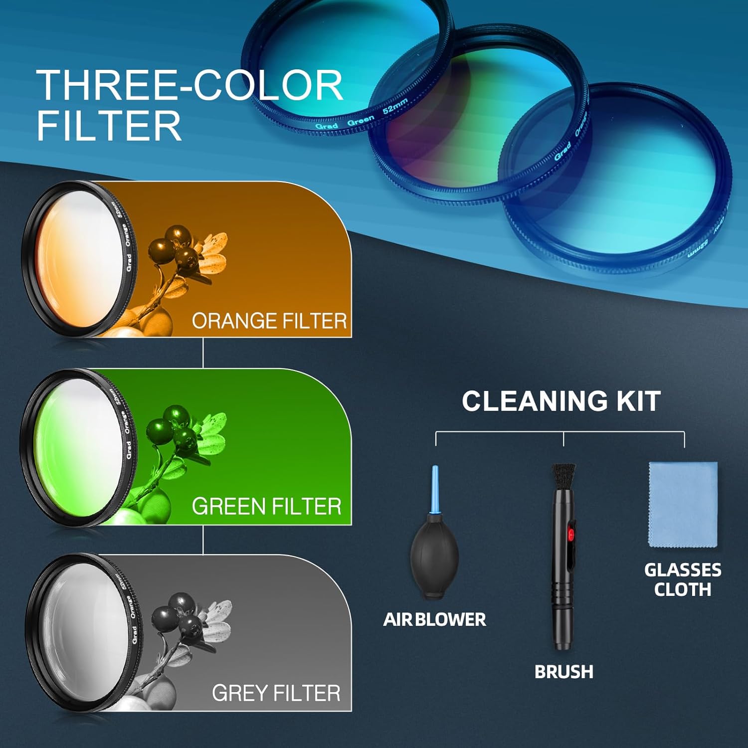 NBD 4K Digital Camera for Photography & Vlogging, 48MP Camera with Mic, Tripod Grip, Wide-Angle & Macro Lens