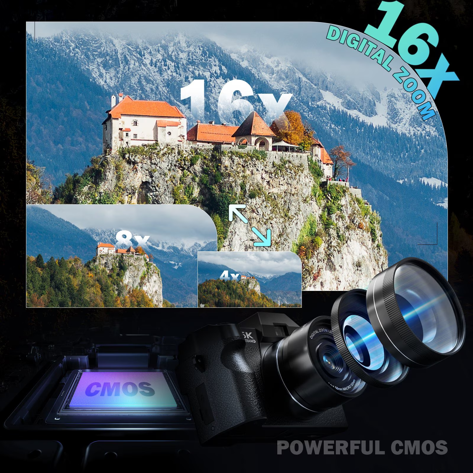 True 5K 48MP Autofocus Digital Vlogging Camera,180° Flip Screen,WiFi,16X Zoom,Anti-Shake,Wide & Macro Lens,64GB TF Card,Black