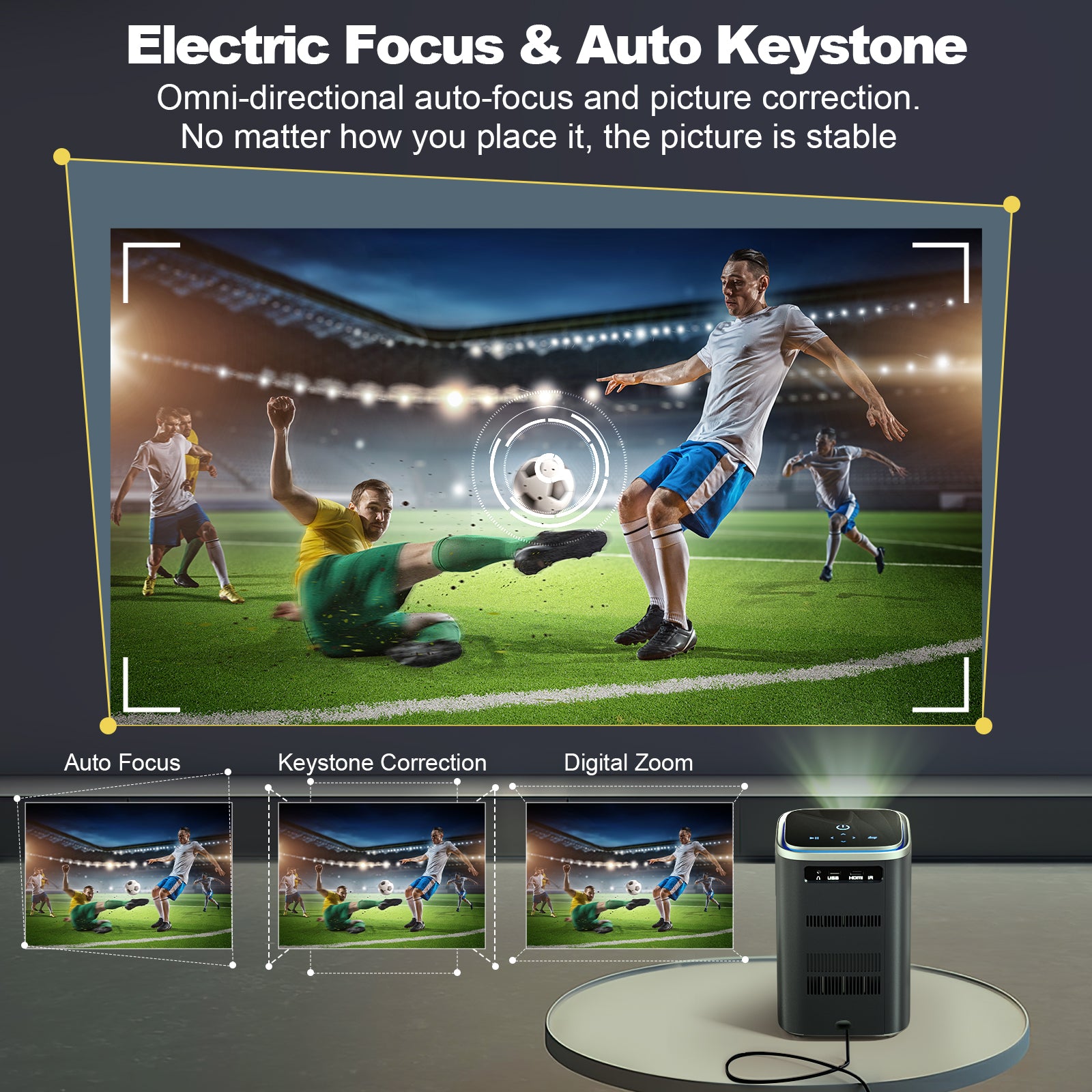 NBD Projector with 5G WiFi and Bluetooth,4K Support 600ANSI Native 1080P Home Theater Projector