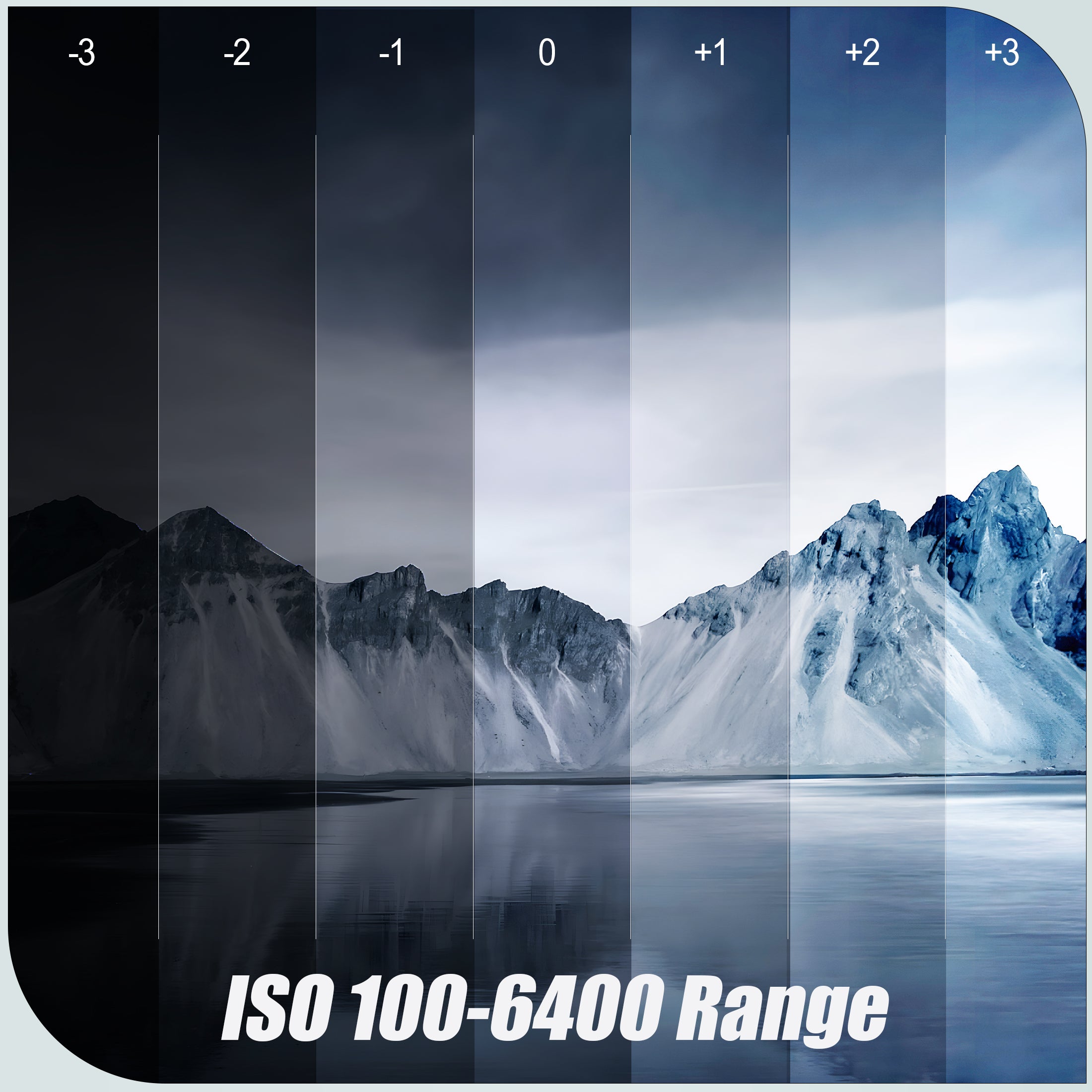 64MP 4K Digital Camera for Photography with Autofocus, 16X Zoom, Compact Design, Includes 32GB SD Card