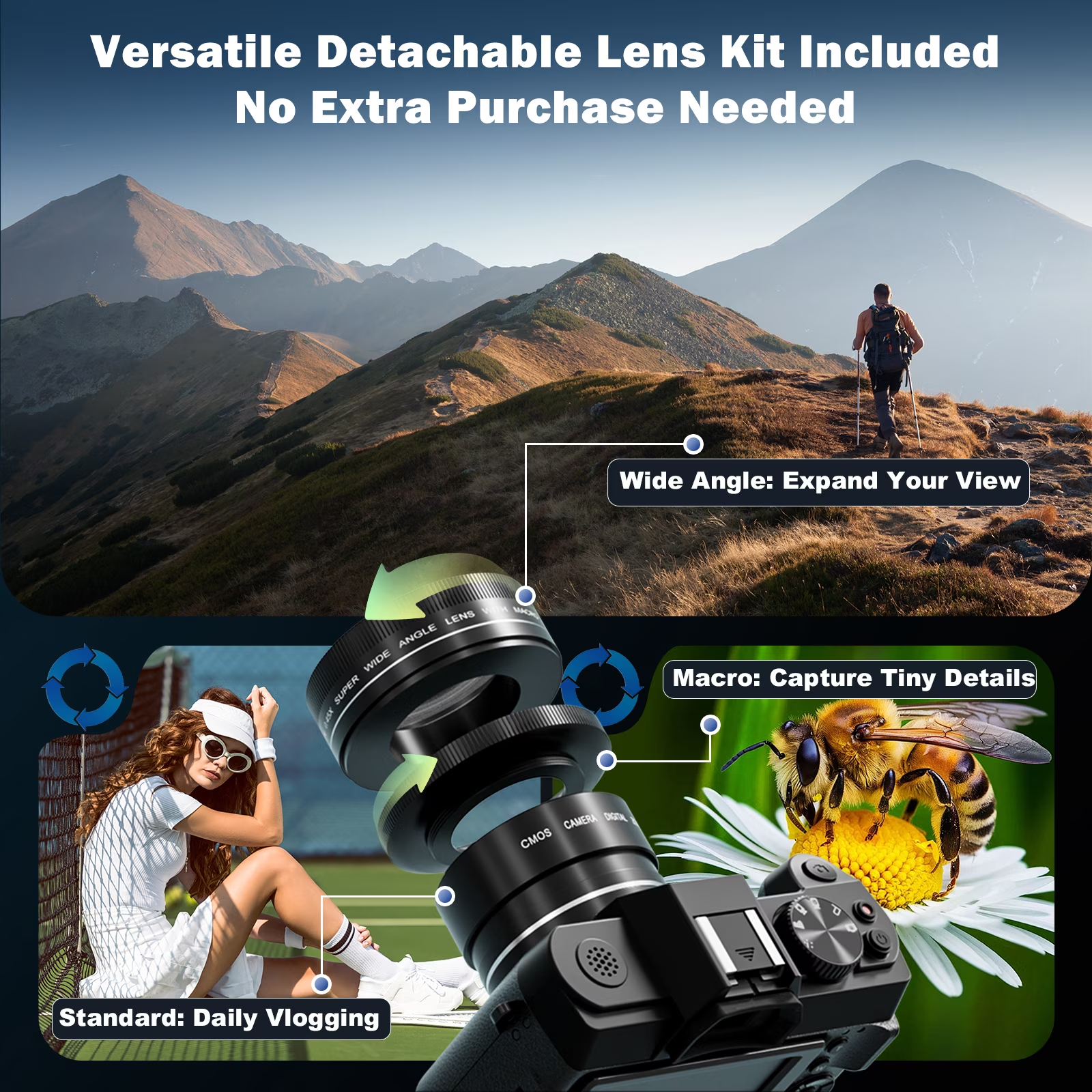 HHD 4K 48MP Digital Vlogging Camera,180° Flip Screen,16X Zoom,WiFi,2 Batteries,32GB TF Card & Full Accessories