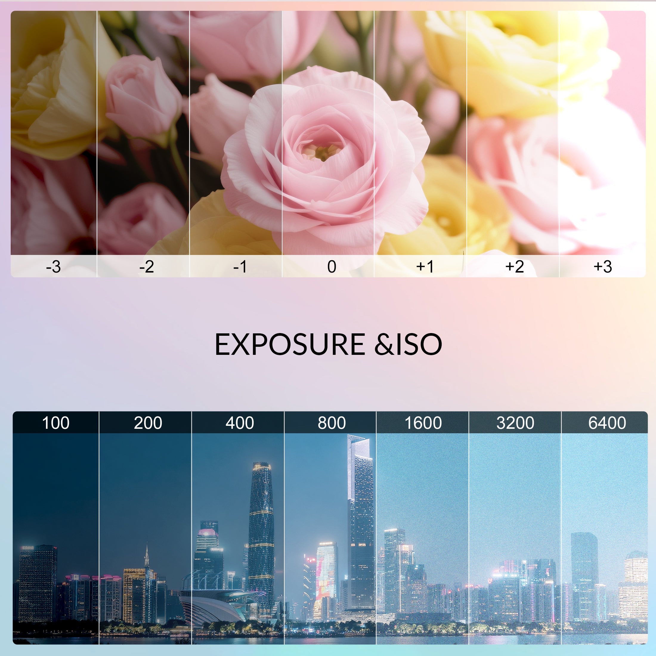 NBD 64MP 5K Autofocus Digital Camera with WiFi and App Control, 16X Zoom, Anti-Shake, and Flash – Compact Vlogging and Travel Camera with SD Card and 2 Batteries