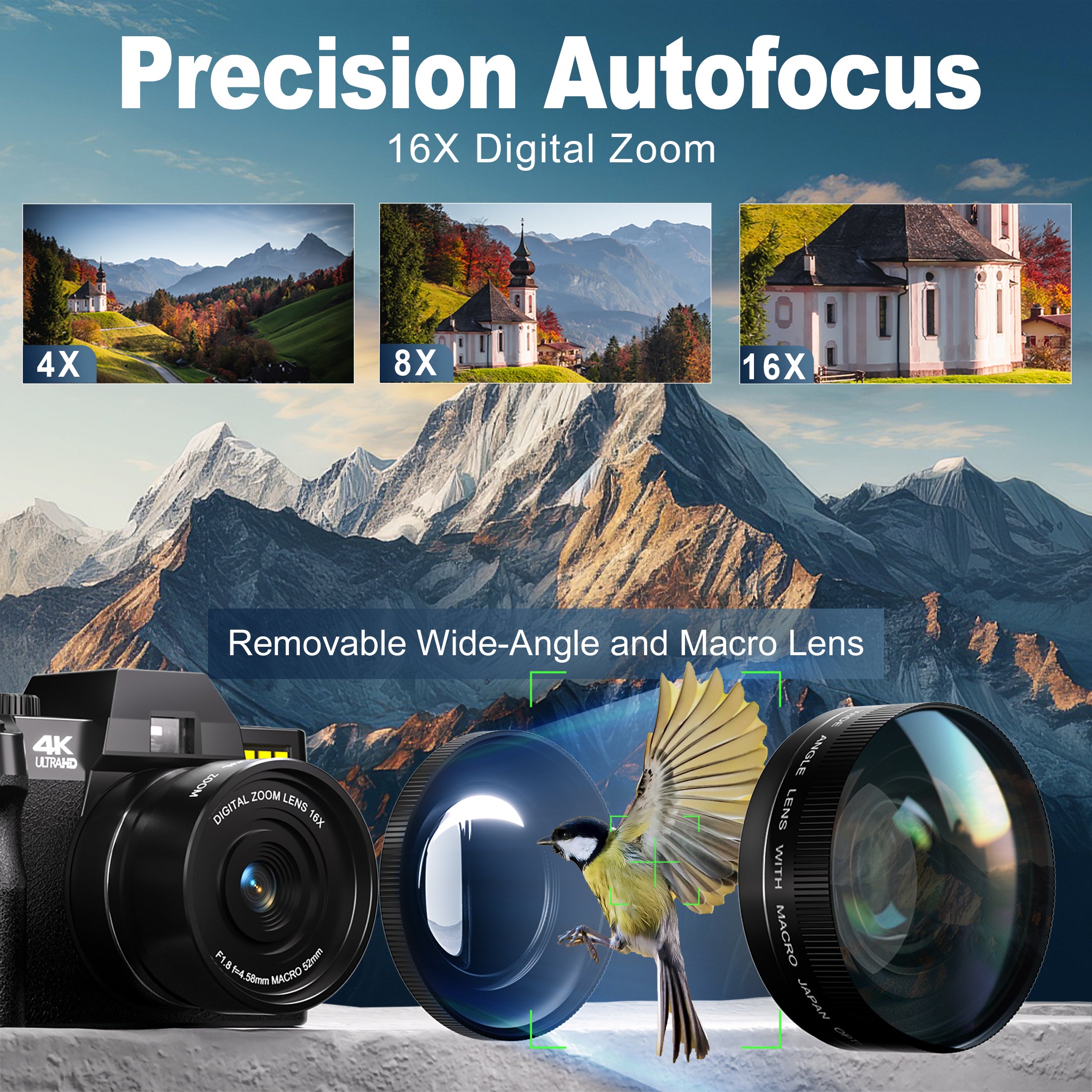 NBD 48MP 4K Digital Camera with 16X Zoom, WiFi App Control, Flip Screen, 2 Batteries & 32GB Card