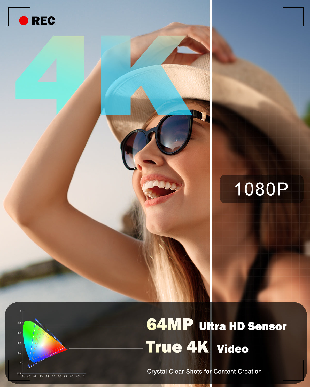NBD 4K Digital Camera for Photography, 64MP Autofocus Vlogging Camera for YouTube with 32GB TF Card