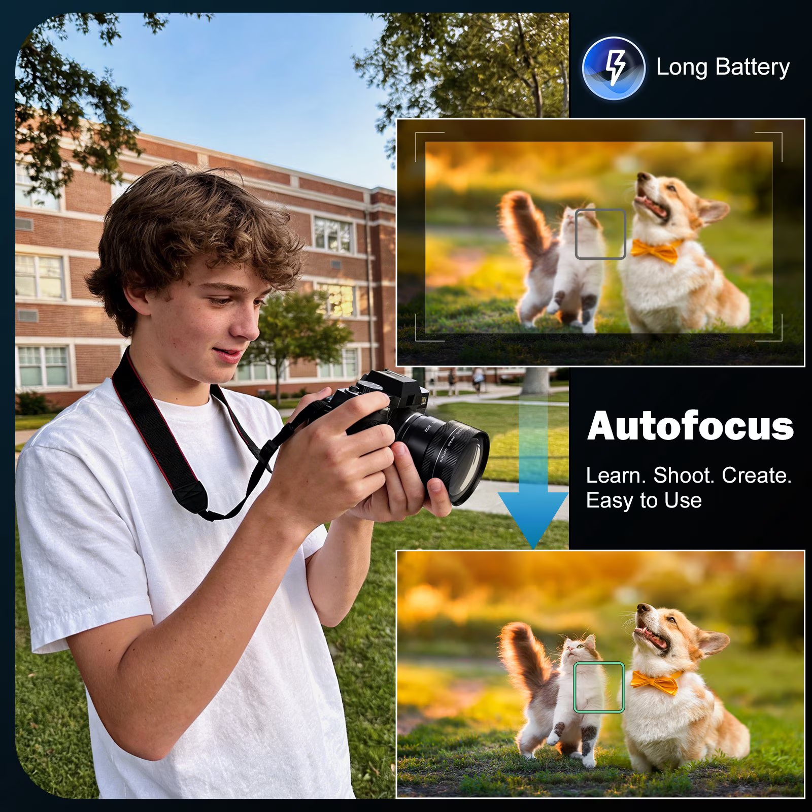 HHD 4K 48MP Digital Vlogging Camera,180° Flip Screen,16X Zoom,WiFi,2 Batteries,32GB TF Card & Full Accessories