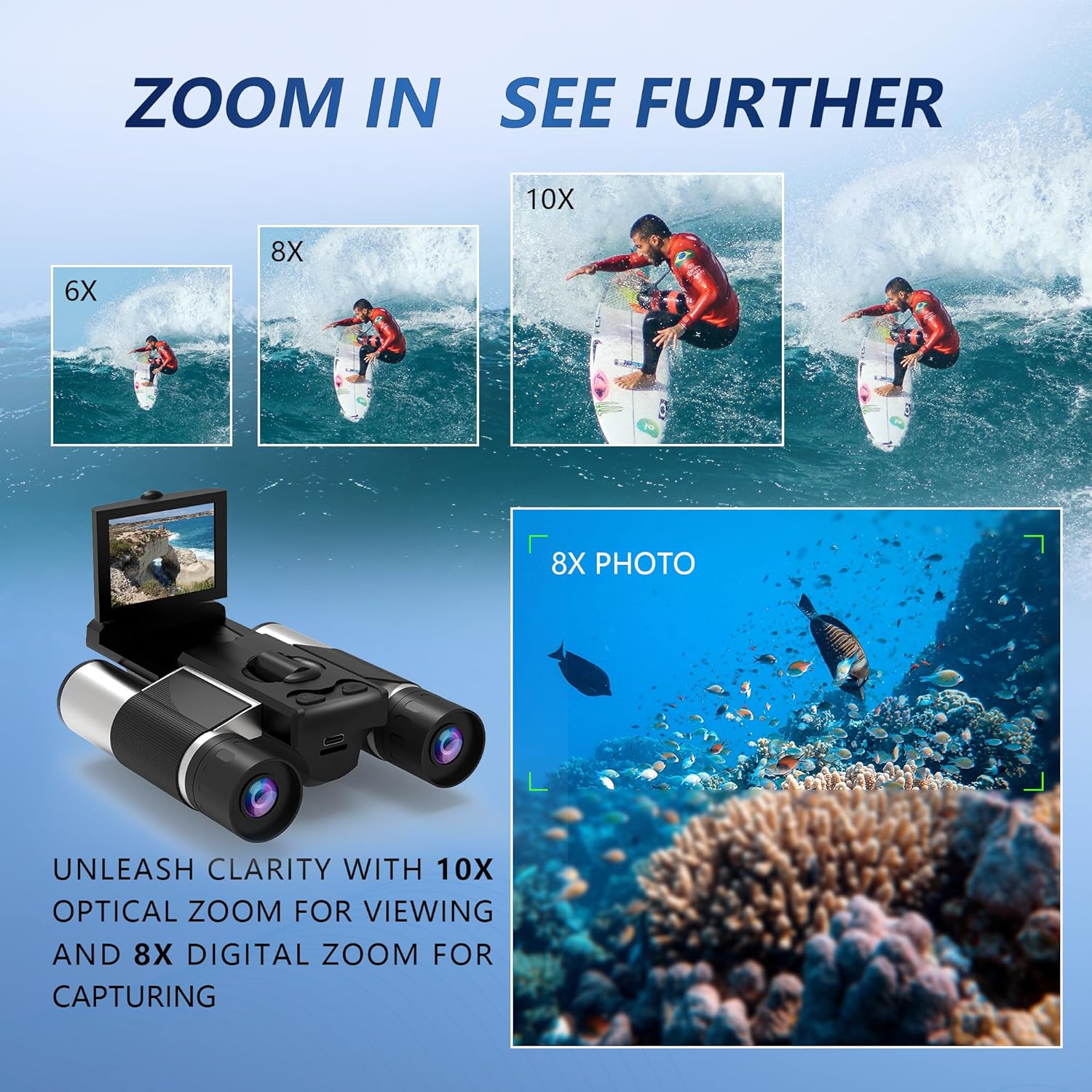 NBD Digital Binoculars with 40MP Camera | 10x Optical Zoom | 8X Digital Zoom | 2.5K Videos | HD Quality | Ideal for Concerts, Bird Watching, and Outdoor Adventures