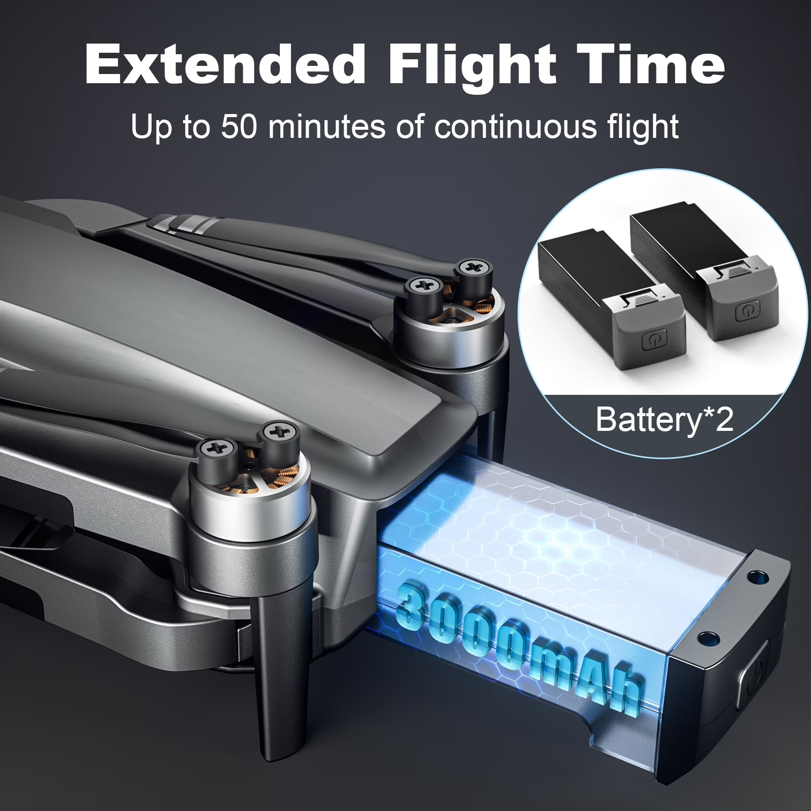 Drones with Camera for Adults 4k, 5G WIFI FPV Transmission Drone, 40mins Flight Time on 2 Batteries, Brushless Motor, Multiple Flight Modes, Mobile Phone Control, Suitable for Beginners