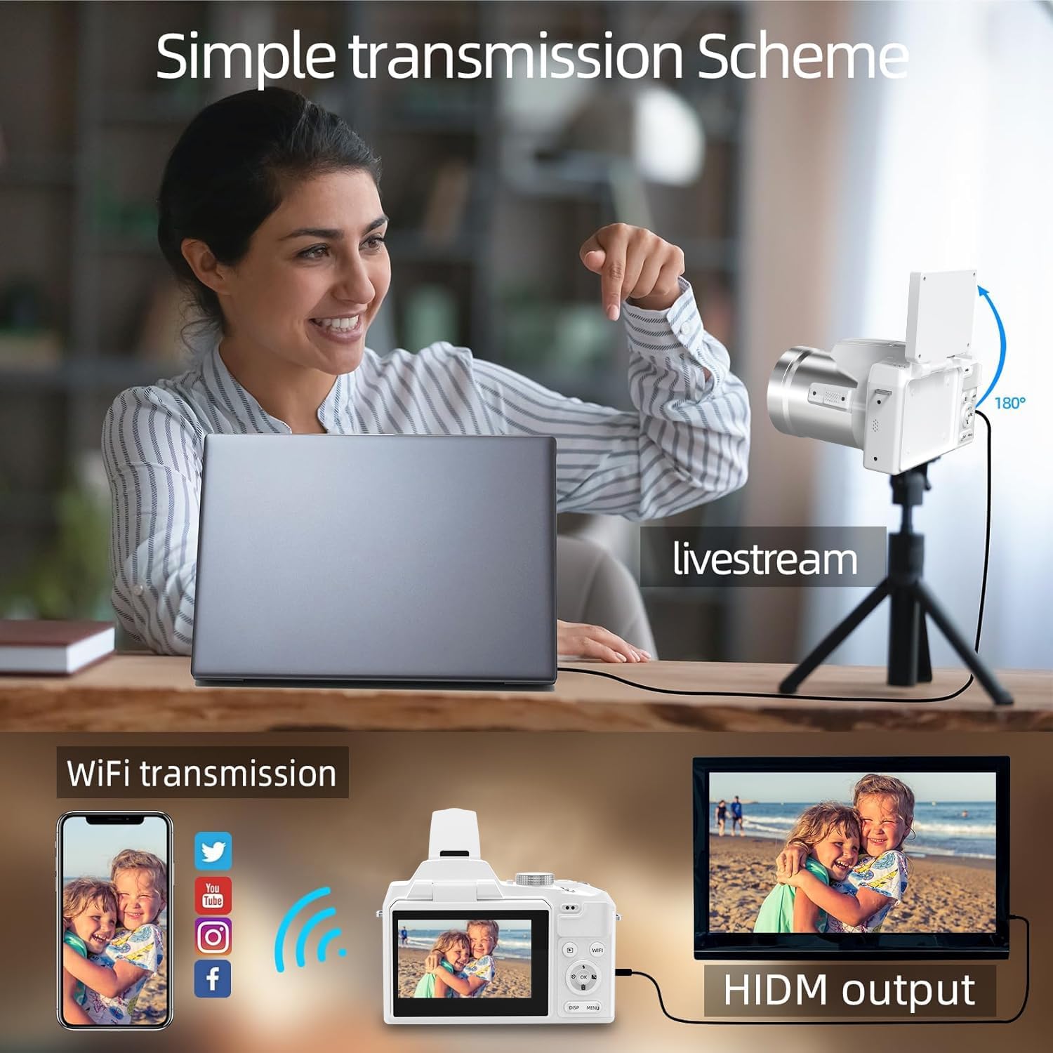 NBD Digital Camera for photography,4K 64MP Video Camera Youtube Vlogging Camera with 16X Digital Zoom and 32GB SD Card,White