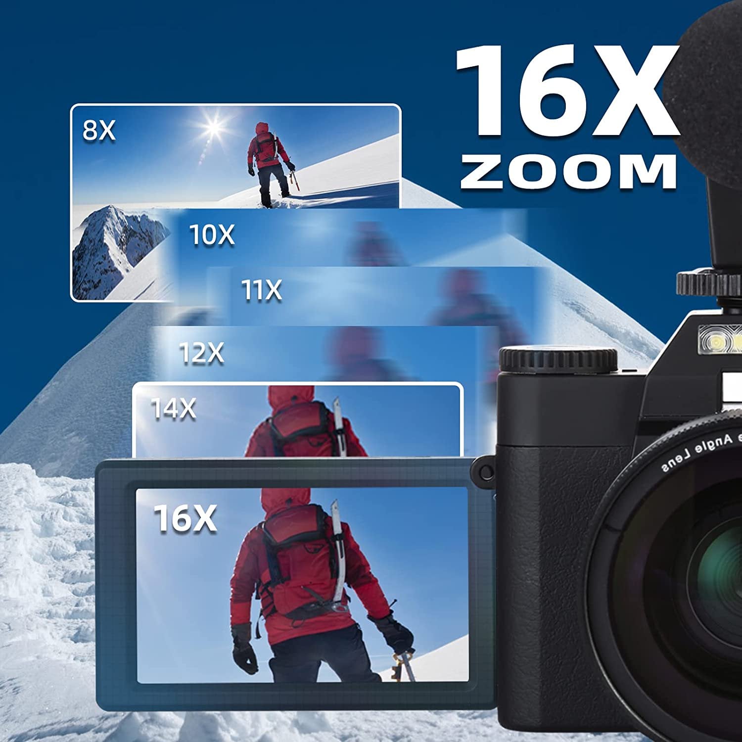 Caméras vidéo professionnelles, 4K et cinéma
